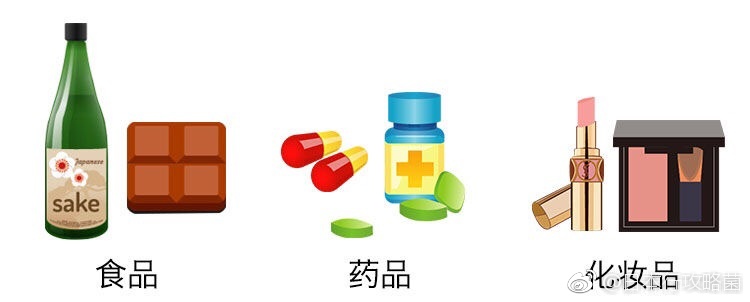 干货来了避坑指南,日本扫货大全及价目表