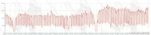 重庆互联网行业分析,重庆互联网推广告捷案例