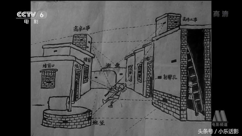 最精彩抗日战斗片电视剧有哪些,最过瘾的抗日激战剧寒山令