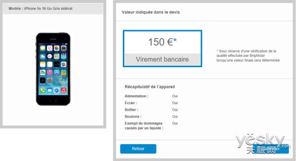 iphone各国版本区别,iphone官网回收标准