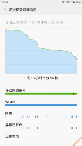 小米4s55寸曲面屏评测,小米4s和其他手机对比
