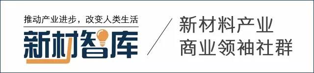 21年标签行业排名,行业要害词排名效果