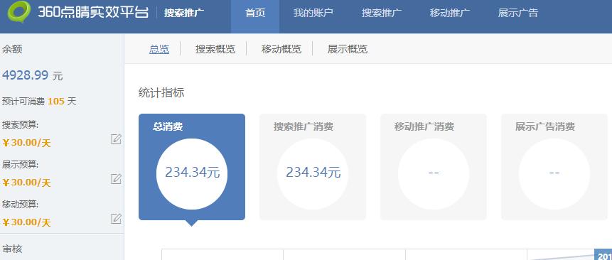 百度推广跟抖音推广区别,百度推广和百度搜索