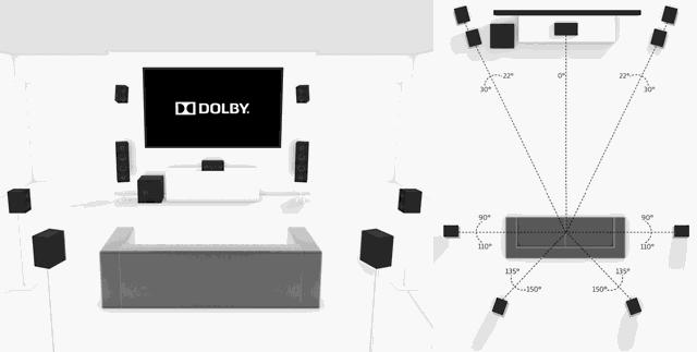 家庭影院设备什么牌子的好,家庭影院设备选购