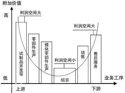 华胜周大军完全视频,华胜汽修连锁店一共多少家