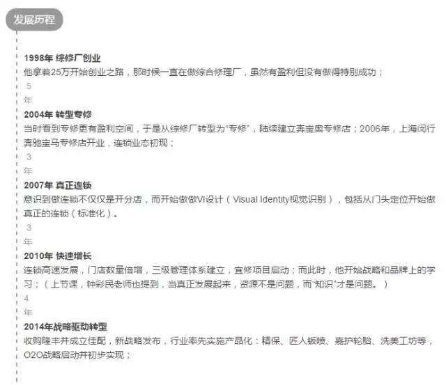 华胜周大军完全视频,华胜汽修连锁店一共多少家