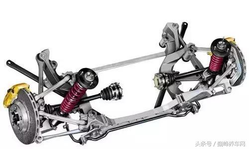 电磁感应悬挂有什么用,悬挂是什么类型