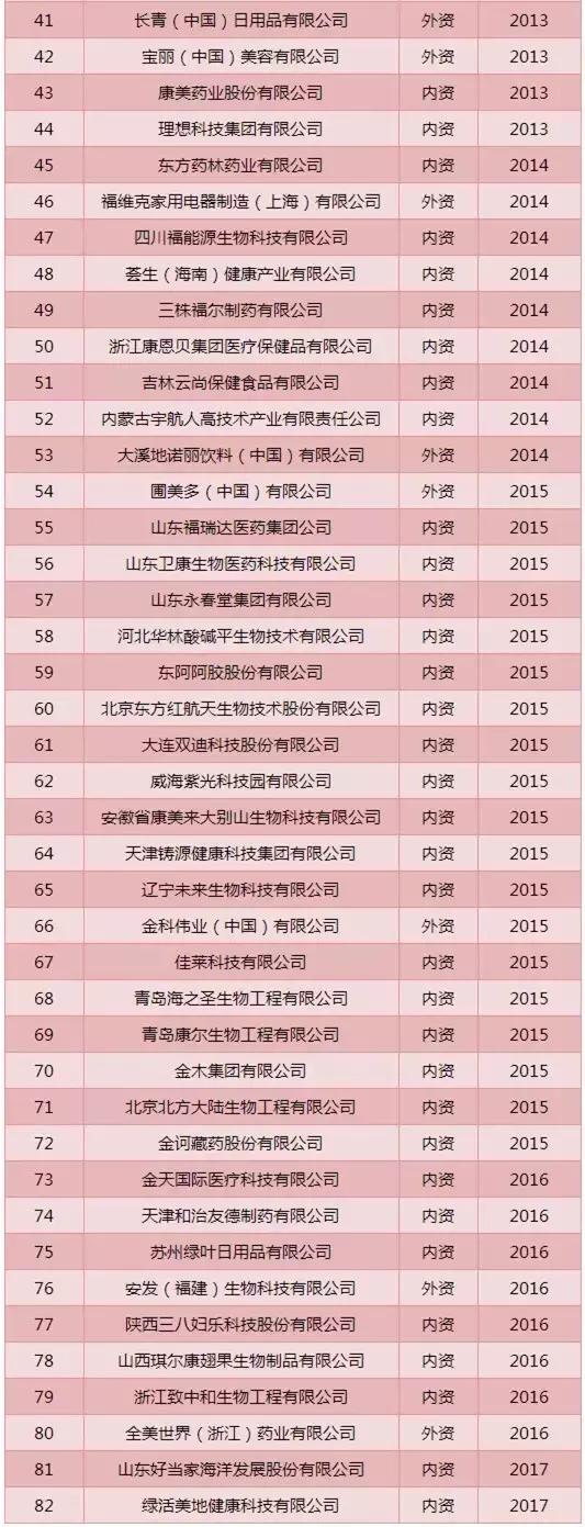 跨跃太平洋来骗你：WV梦幻之旅，还是梦断之旅？