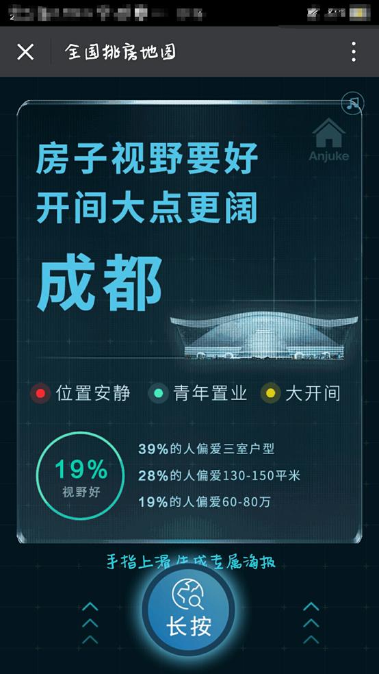 成都现在最合适买房的位置是哪里,一张图告诉你成都40年