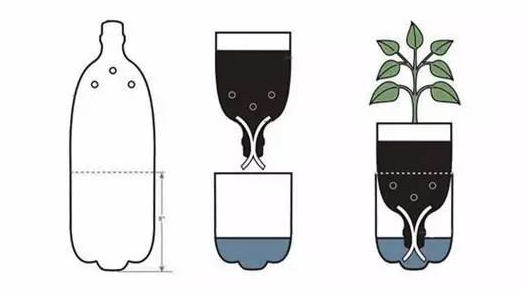 懒人浇花神器制作过程,实用小妙招自制浇花神器