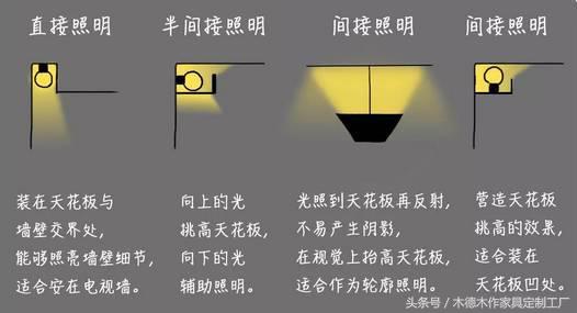 武汉木德木作家居有限公司怎么样,嘉兴木德木作智能家居有限公司