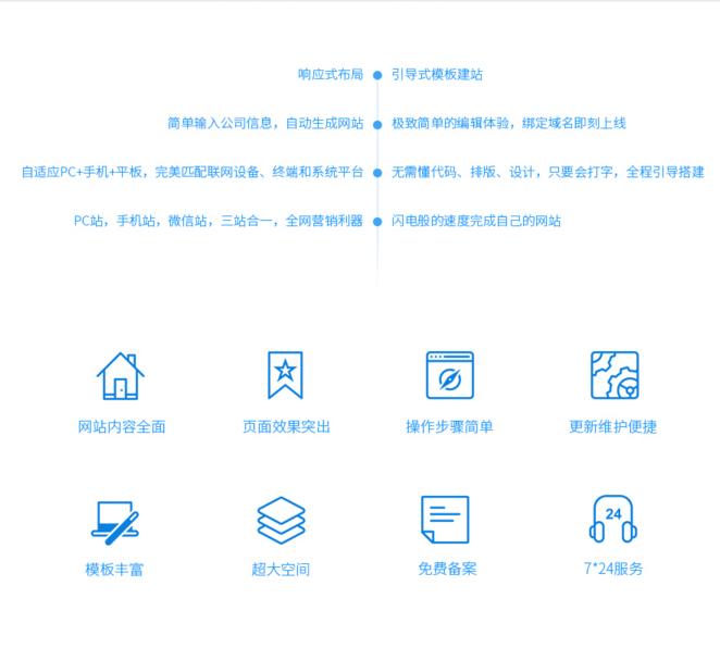 为什么不建议做响应式网站,响应式网站为什么这么火