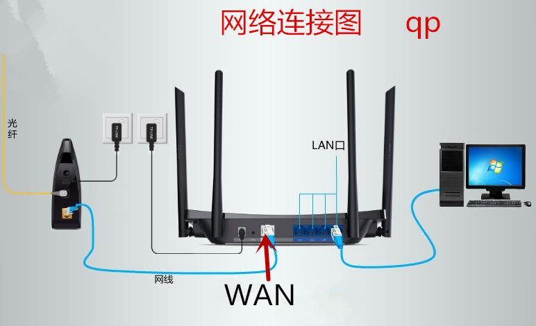 手机能上网但打不开网页怎么回事,手机浏览器打不开网页是什么原因