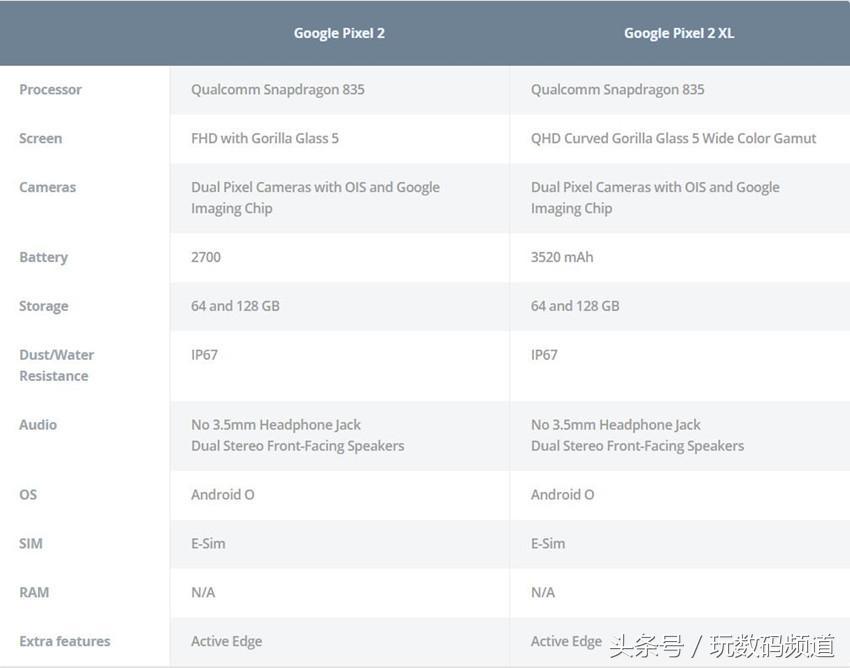 老罗坚果pro发布现场,老罗坚果pro发布完全版