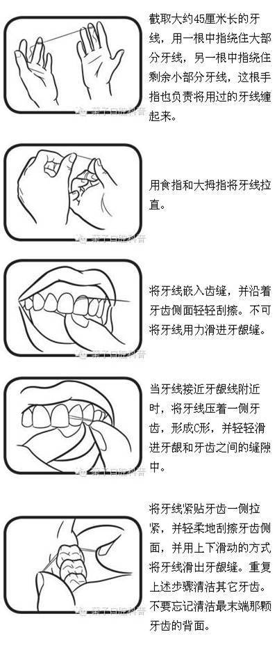 为什么两颗牙不能同时治疗,哪一颗牙最不容易发生蛀牙