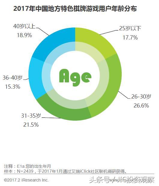 这片喊着方言的暴利江湖正专攻你的家乡