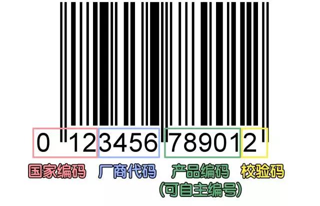 微商买的假货如何做鉴定,微商上的东西怎么辨别真假