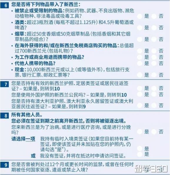 新西兰入境什么能够不申报,新西兰入境被遣返后签证还有效吗