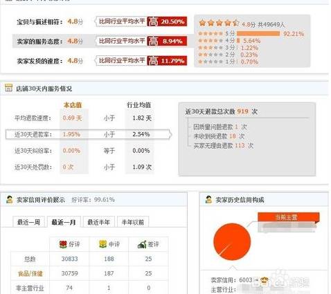 315丨外卖不敢点，淘宝不敢买！手把手教你如何分辨淘宝刷单！