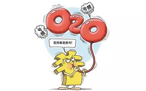 o2o补贴策略,o2o益处