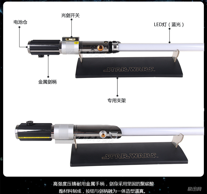 假装成一个高逼格星战迷