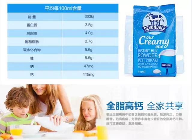 一杯德运奶粉多少钙,一杯德运脱脂奶粉多少热量