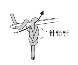 钩帽子的短针和长针的钩法,两个短针一个长针怎样加针