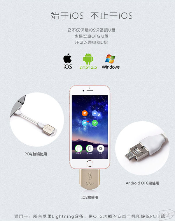 苹果手机买什么u盘,怎么购买合适苹果手机的u盘