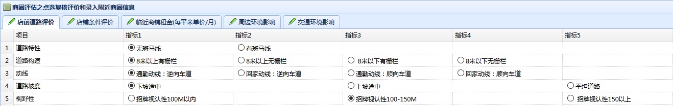 连锁企业选址手册,连锁企业选址的大环境有哪些