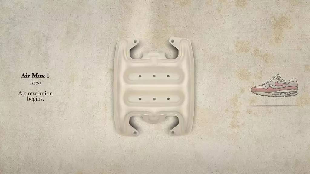 即使你不是球鞋迷，都必须有一双的AirMax