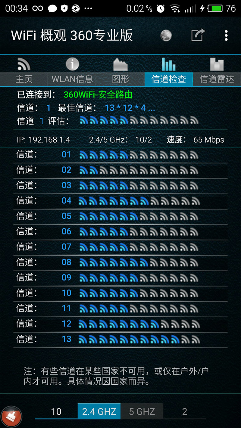 360安全路由器5g尊享版说明书,3605g路由器好吗