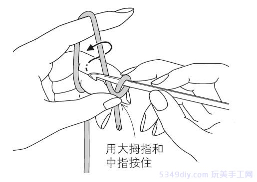 钩帽子的短针和长针的钩法,两个短针一个长针怎样加针