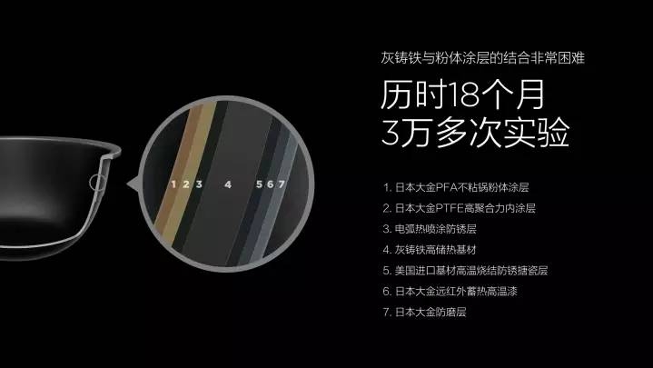 米家微压电饭煲怎么设置,ih微压电饭煲米家