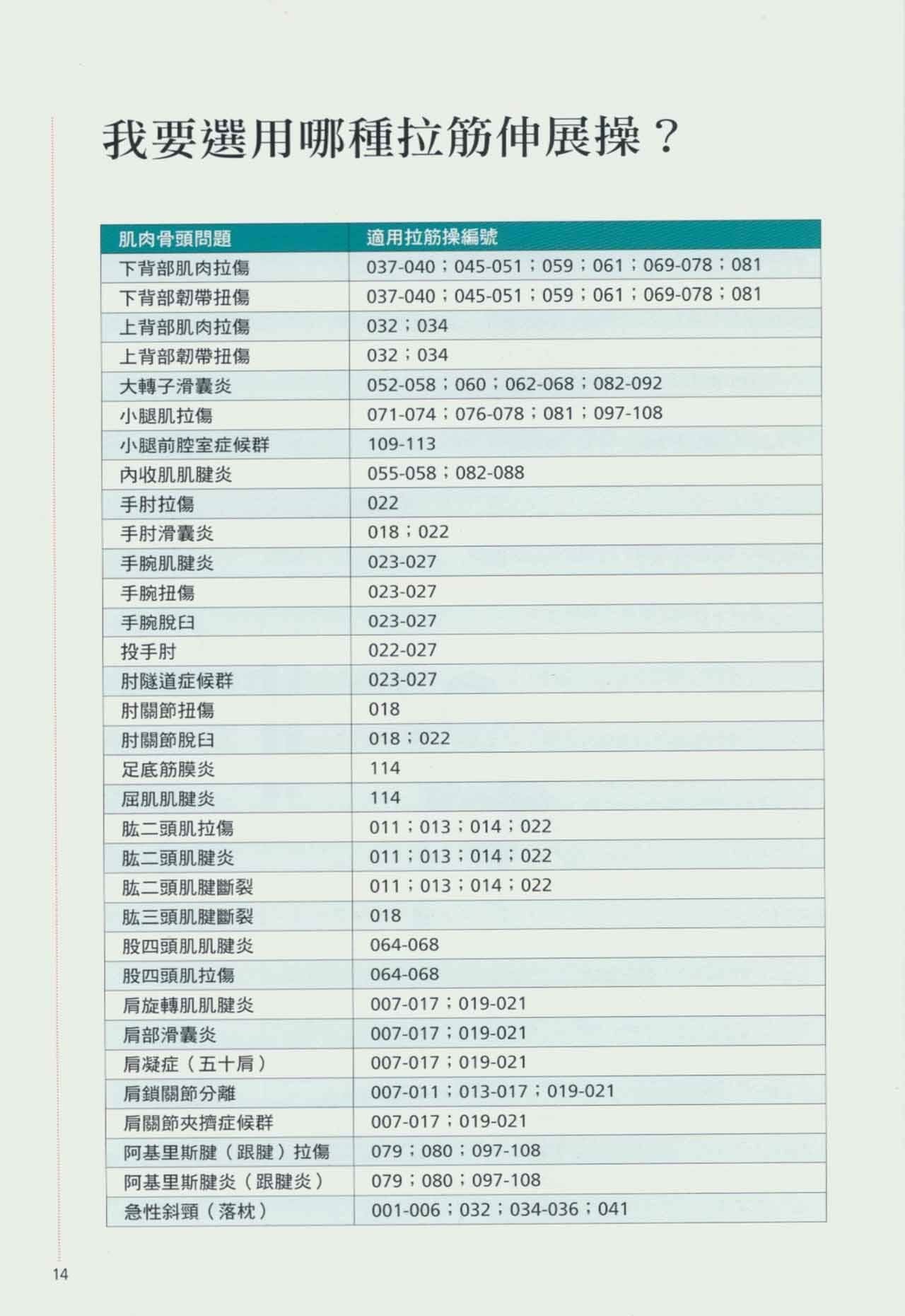 拉筋养生书,拉筋拍打书籍大全