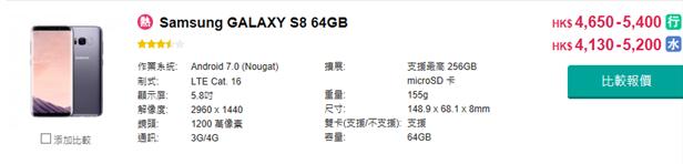 香港买东西会便宜么,香港买苹果12比大陆便宜多少