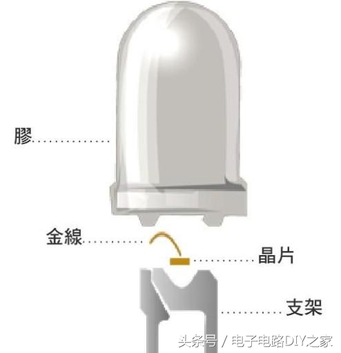简单二极管电路的图解分析法,模拟电子技术中的二极管电路讲解