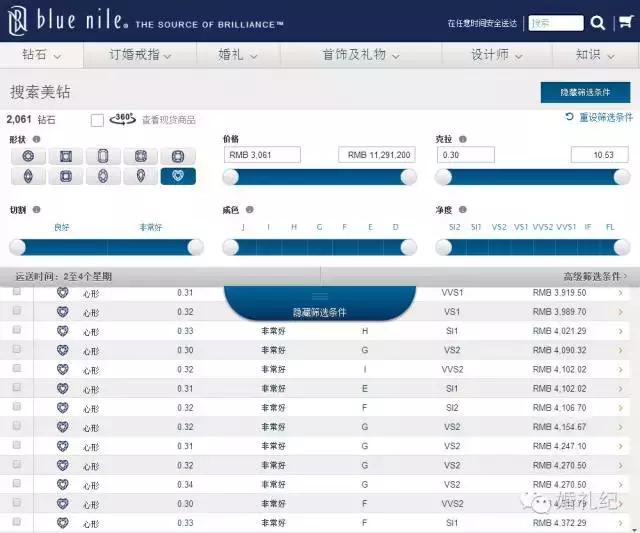 婚戒买品牌还是定制,买婚戒选择哪个品牌比较好