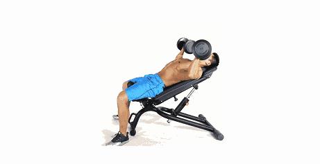 胸肌一大一小不对称怎么自我矫正,肩胛骨两边不对称胸肌一大一小