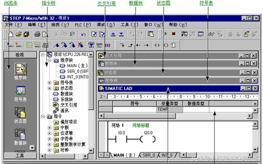 西门子plc分类及对应软件,西门子plc有哪些产品