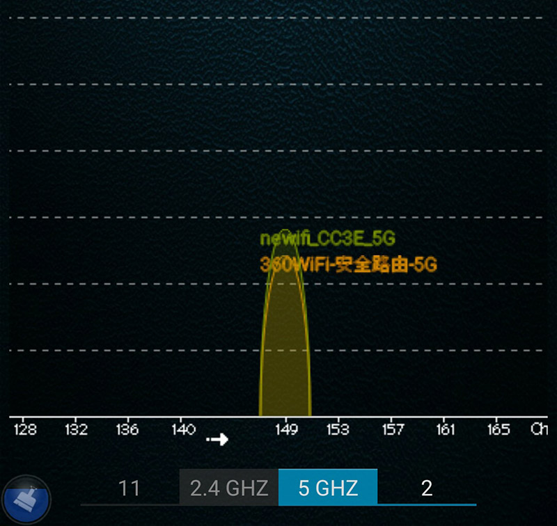 360安全路由器5g尊享版说明书,3605g路由器好吗