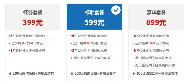 卡通吉祥物logo,卡通形象设计吉祥物logo