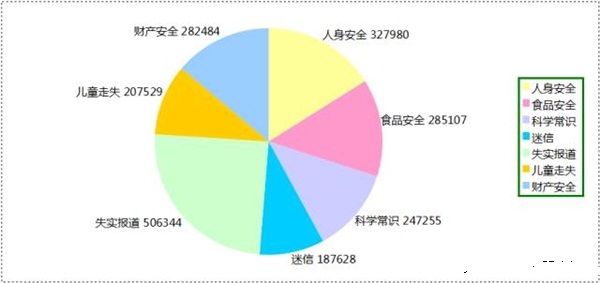 小孩子触电而死亡的事件,小孩子触电死亡事件