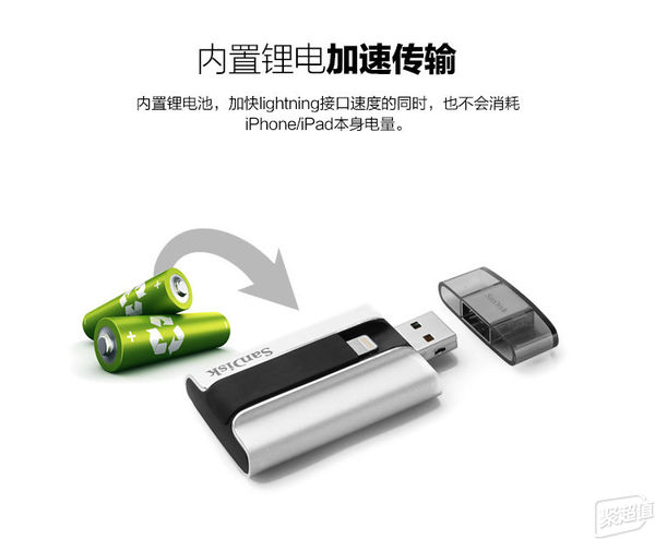 苹果手机买什么u盘,怎么购买合适苹果手机的u盘