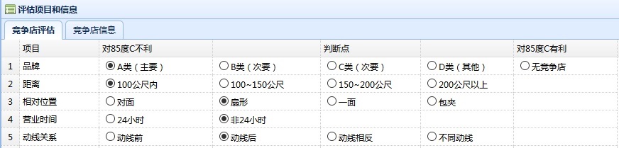 连锁企业选址手册,连锁企业选址的大环境有哪些