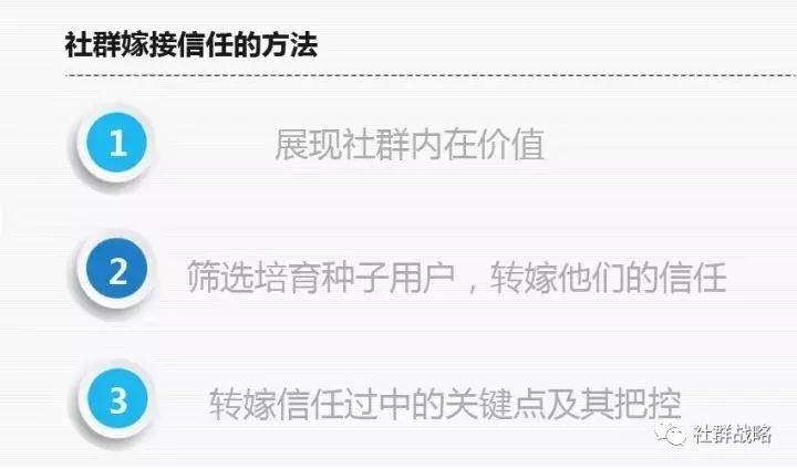 关于爱最好的证明就是信任吧,爱一个人就该给予信任