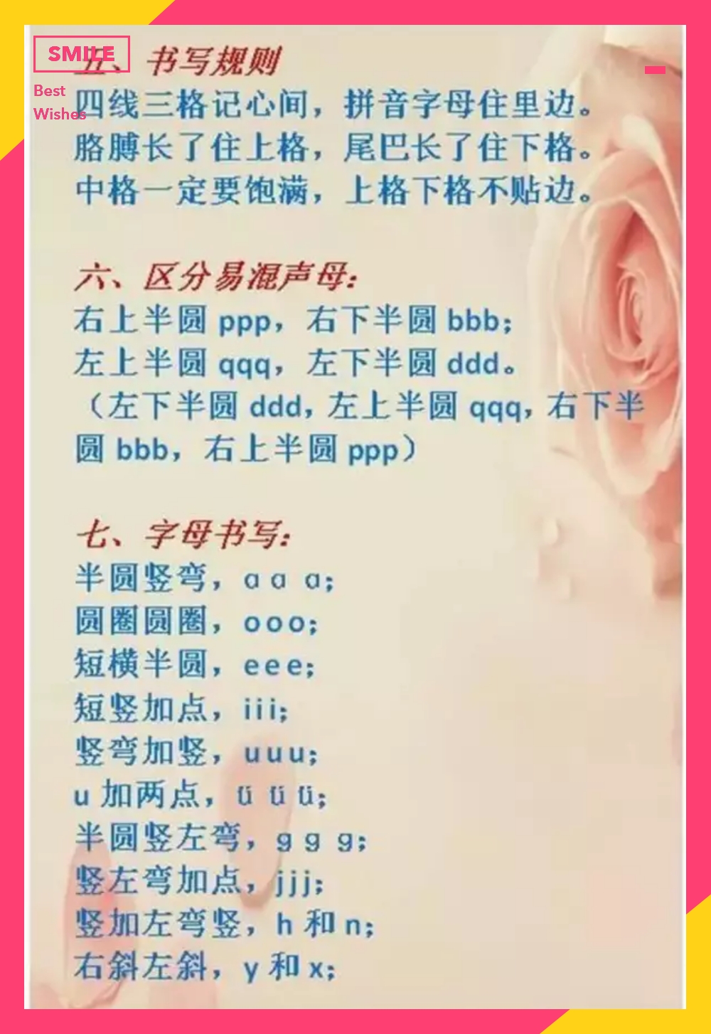 小学拼音口诀顺口溜完全版,幼儿24个韵母拼音儿歌顺口溜