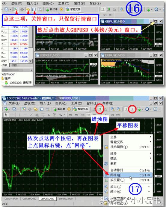 metatrader4怎么用新手入门,metatrader4如何操作