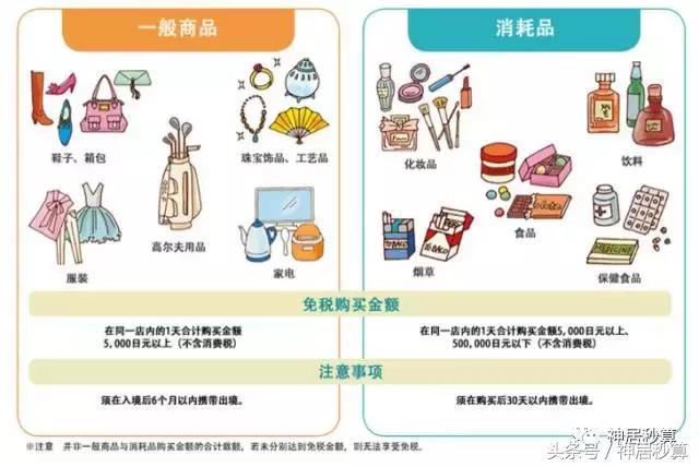 在日本退税最快的方法,日本退税流程详细解读