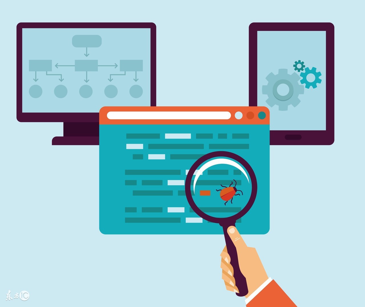 解决bug的最好办法就是删除bug,最难调试修复的bug是怎样的