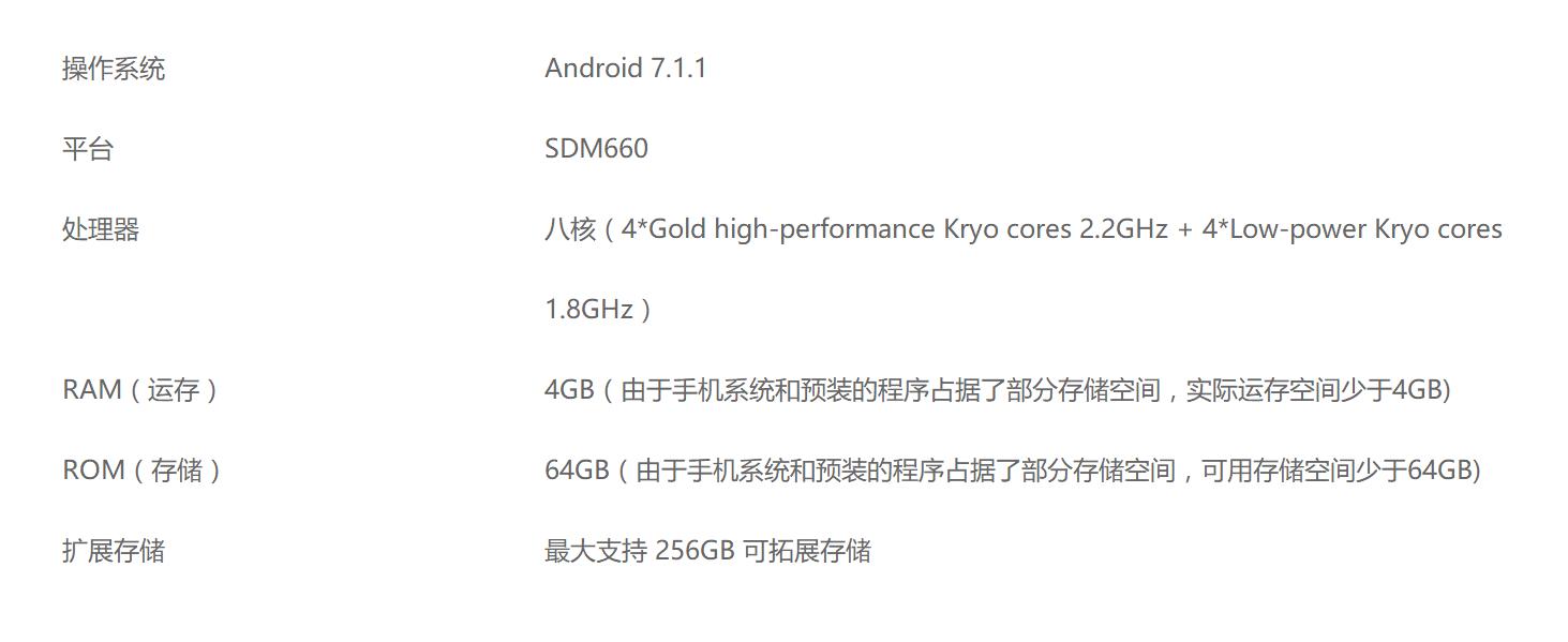 vivox20三个键是全面屏吗,vivox20全面屏时代开启